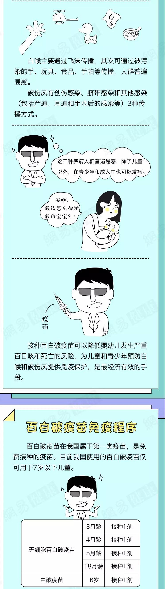 Z6ʱ(й)ٷվ